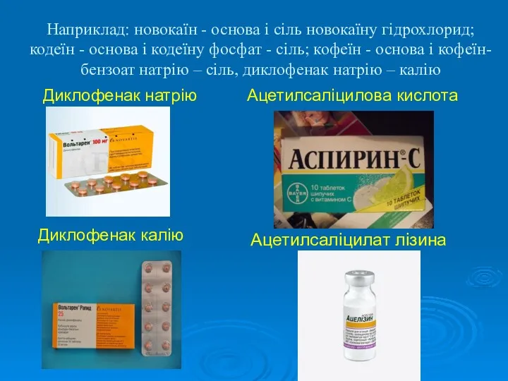 Наприклад: новокаїн - основа і сіль новокаїну гідрохлорид; кодеїн -