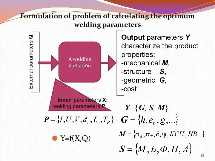 Formulation of problem of calculating the optimum welding parameters Y=f(X,Q)