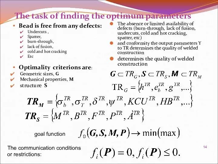 The task of finding the optimum parameters Bead is free