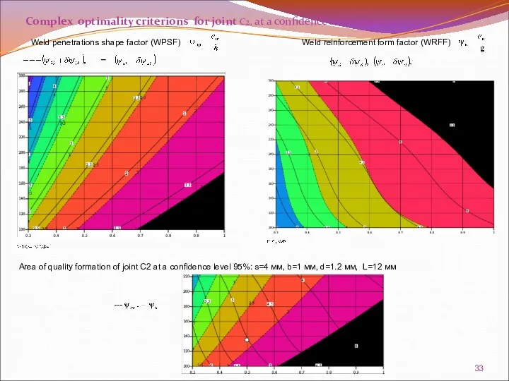 Complex optimality criterions for joint С2, at a confidence level