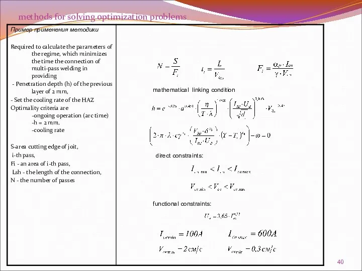 methods for solving optimization problems mathematical linking condition direct constraints: functional constraints: