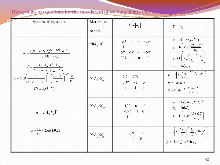 The systems of equations for the calculation of welding joints C7, N1, T1