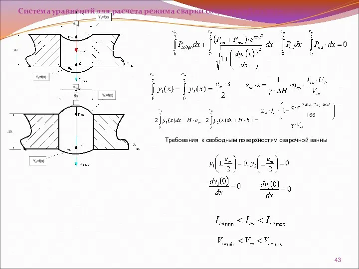 Система уравнений для расчета режима сварки соединений на весу Требования к свободным поверхностям сварочной ванны