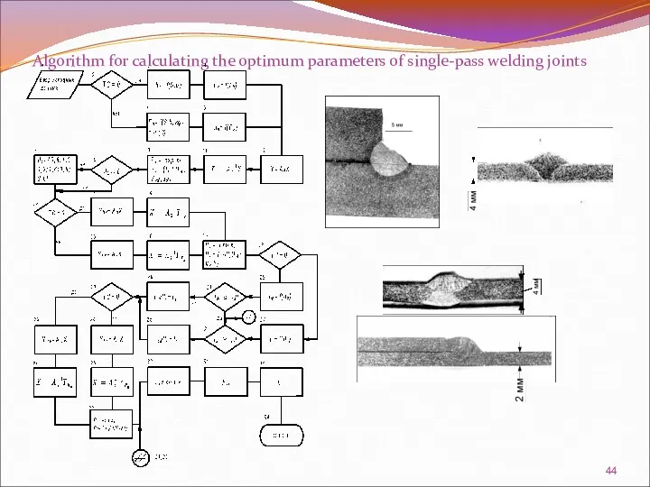 Algorithm for calculating the optimum parameters of single-pass welding joints