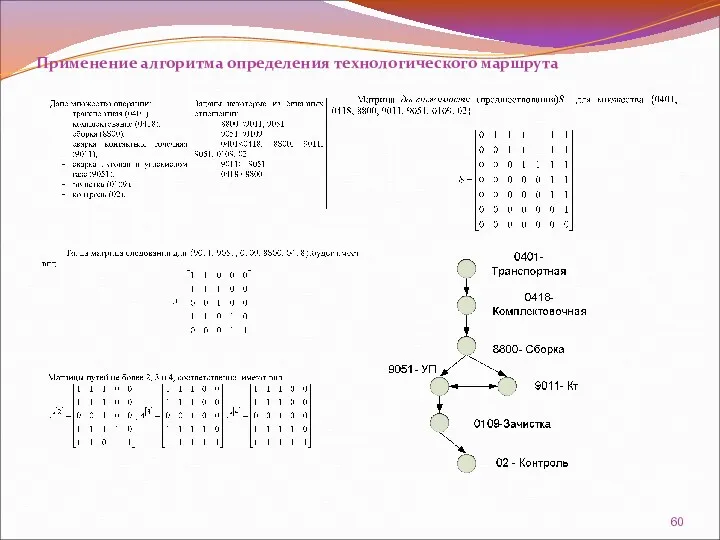 Применение алгоритма определения технологического маршрута