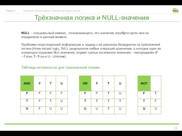 Трёхзначная логика и NULL-значения Раздел 3. Логическое проектирование. Реляционная модель