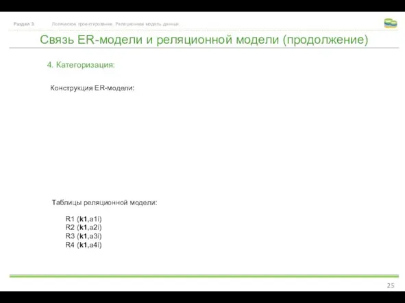 Связь ER-модели и реляционной модели (продолжение) Раздел 3. Логическое проектирование.