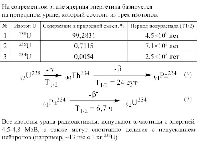 Все изотопы урана радиоактивны, испускают α-частицы с энергией 4,5-4,8 МэВ,