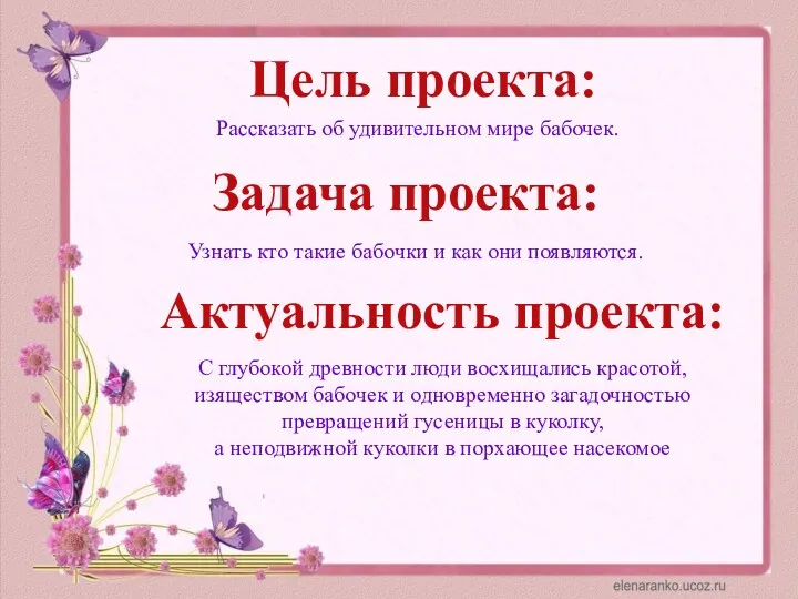 Цель проекта: Задача проекта: Актуальность проекта: С глубокой древности люди