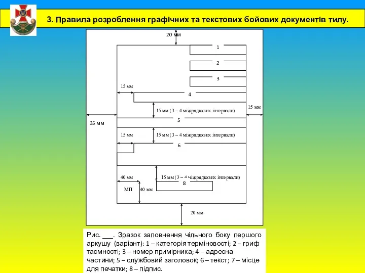 15 мм 20 мм