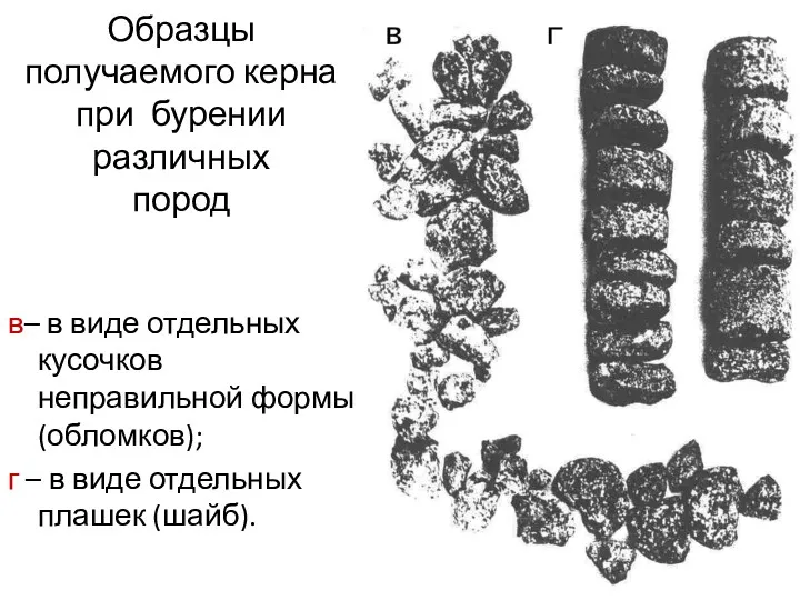 Образцы получаемого керна при бурении различных пород в– в виде отдельных кусочков неправильной