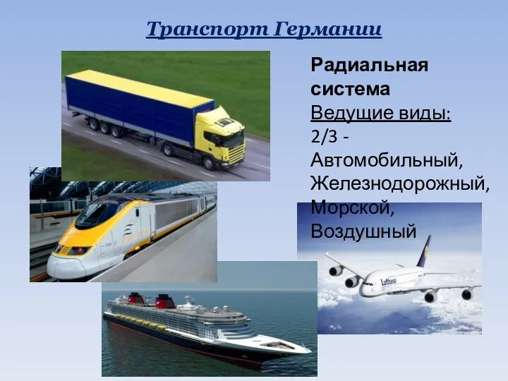 Радиальная система Ведущие виды: 2/3 - Автомобильный, Железнодорожный, Морской, Воздушный Транспорт Германии