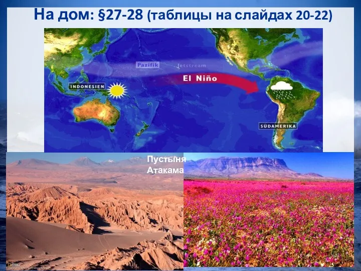 На дом: §27-28 (таблицы на слайдах 20-22) Пустыня Атакама