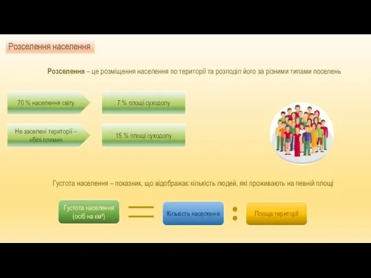 Розселення – це розміщення населення по території та розподіл його