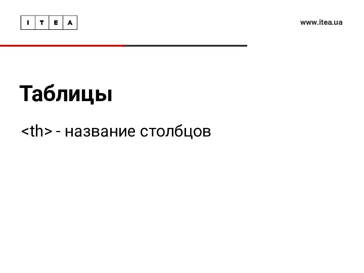 Таблицы www.itea.ua - название столбцов