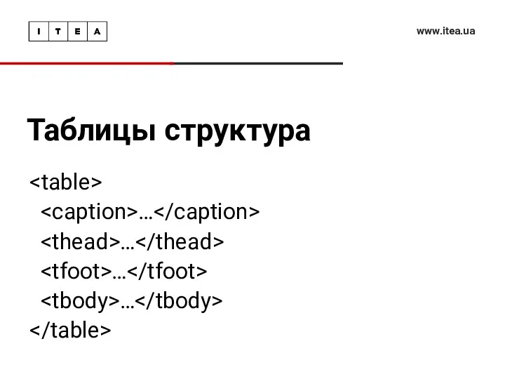 Таблицы структура www.itea.ua … … … …