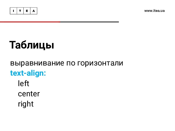 Таблицы www.itea.ua выравнивание по горизонтали text-align: left center right