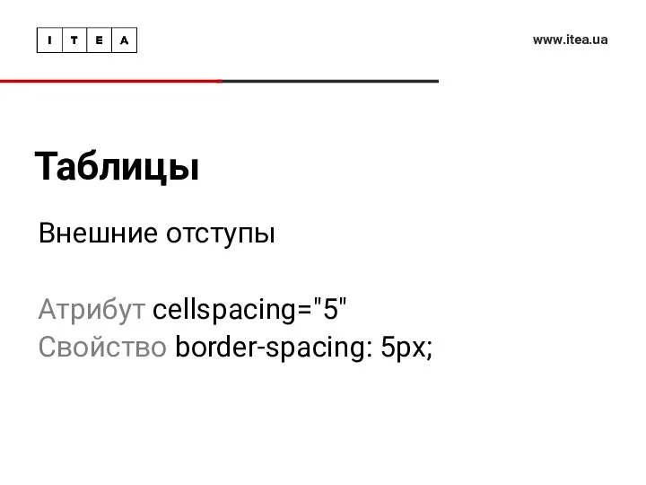 Таблицы www.itea.ua Внешние отступы Атрибут cellspacing="5" Свойство border-spacing: 5px;