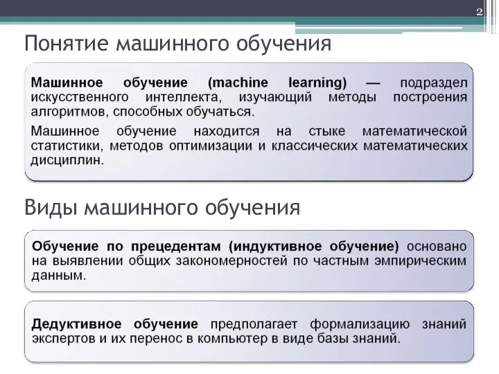 Понятие машинного обучения Виды машинного обучения