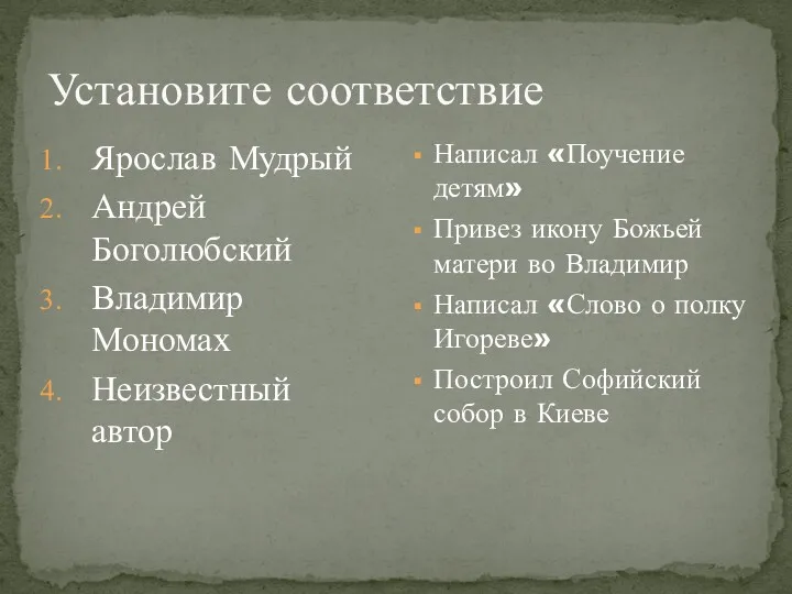 Установите соответствие Ярослав Мудрый Андрей Боголюбский Владимир Мономах Неизвестный автор