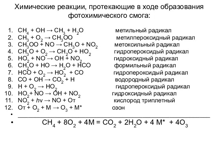 Химические реакции, протекающие в ходе образования фотохимического смога: СН4 +