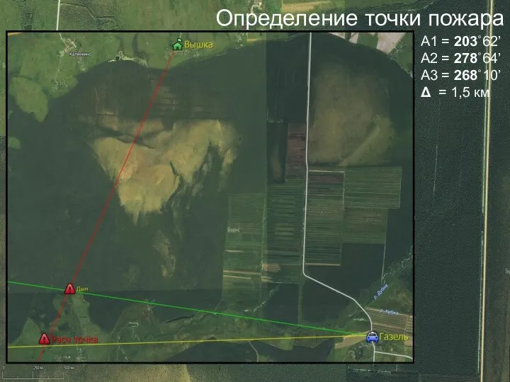 Определение точки пожара A1 = 203˚62’ A2 = 278˚64’ A3 = 268˚10’ Δ = 1,5 км