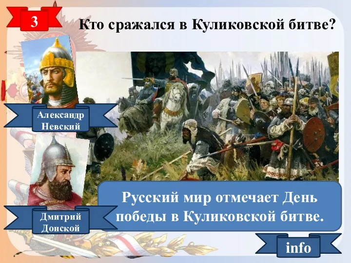 3 Кто сражался в Куликовской битве? Александр Невский info 21