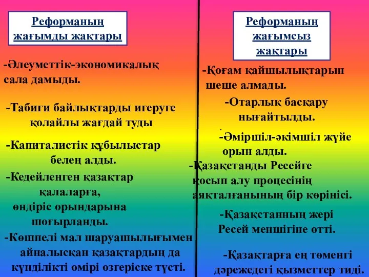 Реформаның жағымды жақтары Реформаның жағымсыз жақтары -Әлеуметтік-экономикалық сала дамыды. -Табиғи