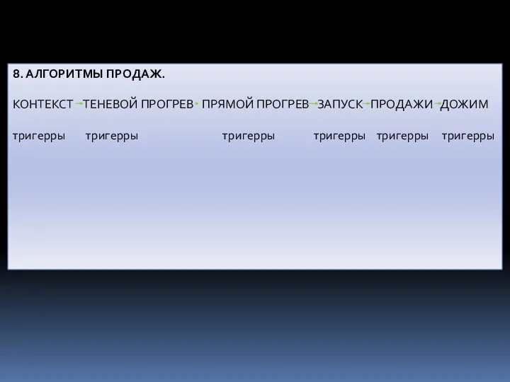 8. АЛГОРИТМЫ ПРОДАЖ. КОНТЕКСТ ТЕНЕВОЙ ПРОГРЕВ ПРЯМОЙ ПРОГРЕВ ЗАПУСК ПРОДАЖИ