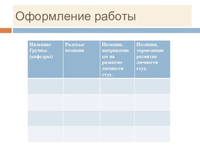 Оформление работы