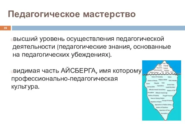 высший уровень осуществления педагогической деятельности (педагогические знания, основанные на педагогических убеждениях). видимая часть