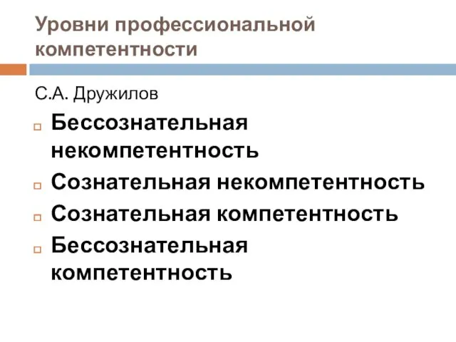 Уровни профессиональной компетентности С.А. Дружилов Бессознательная некомпетентность Сознательная некомпетентность Сознательная компетентность Бессознательная компетентность