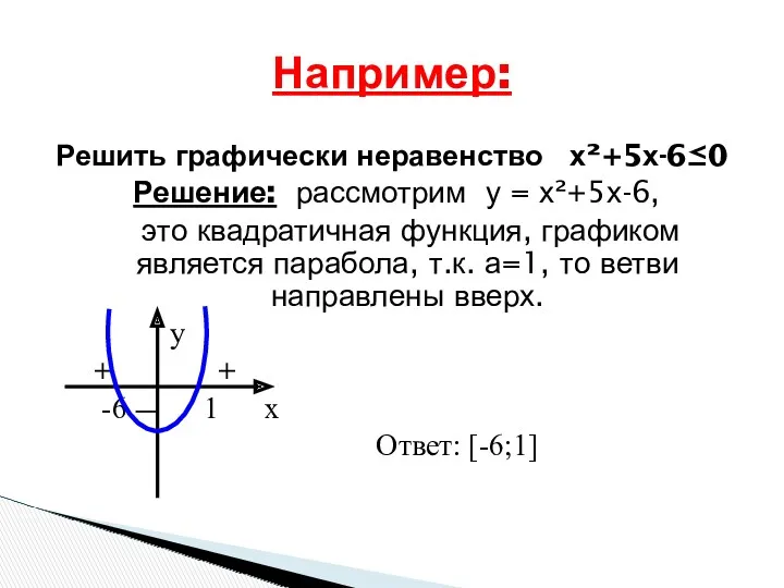 Например: Решить графически неравенство х²+5х-6≤0 Решение: рассмотрим у = х²+5х-6,