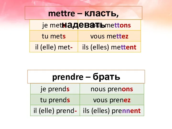 mettre – класть, надевать prendre – брать