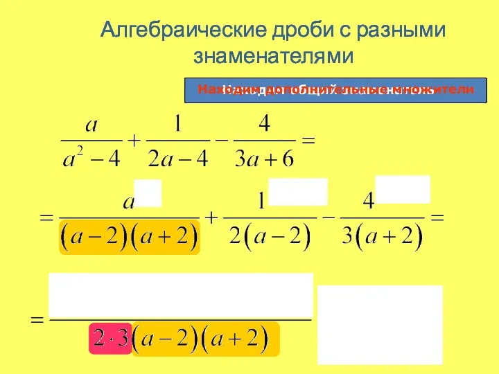 Алгебраические дроби с разными знаменателями Находим общий знаменатель Находим дополнительные множители