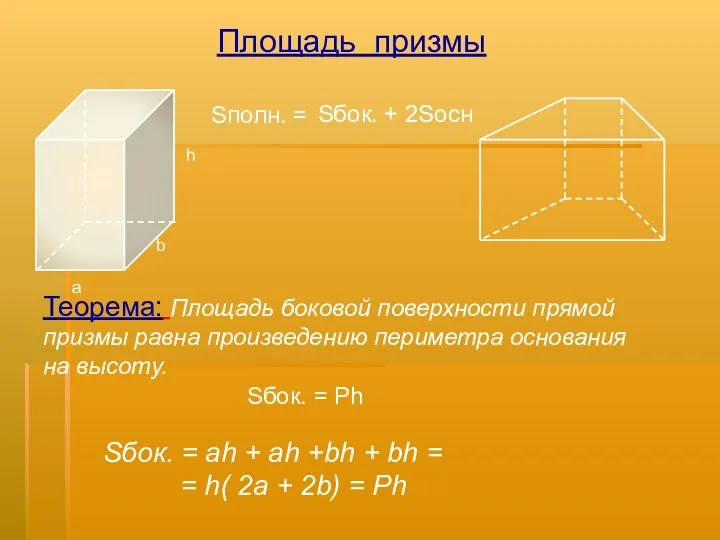 Площадь призмы Sбок. + 2Sосн Sбок. = Ph a b