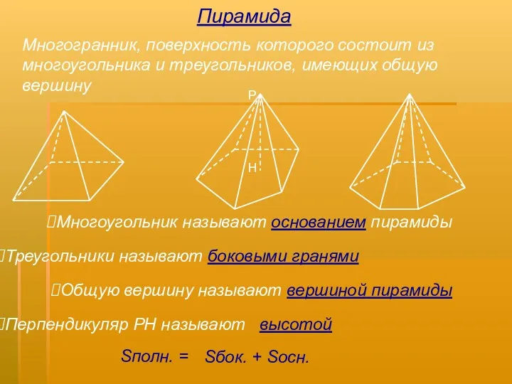 Многогранник, поверхность которого состоит из многоугольника и треугольников, имеющих общую