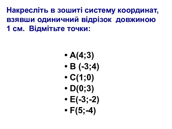 Накресліть в зошиті систему координат, взявши одиничний відрізок довжиною 1