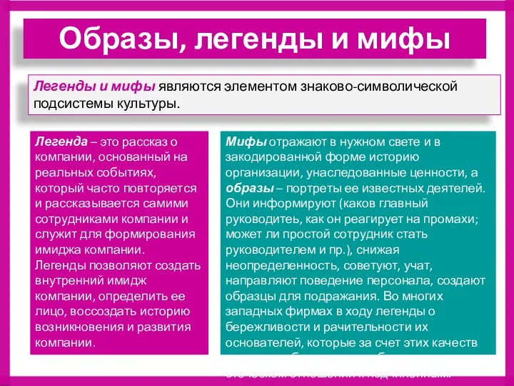 Легенды и мифы являются элементом знаково-символической подсистемы культуры. Образы, легенды