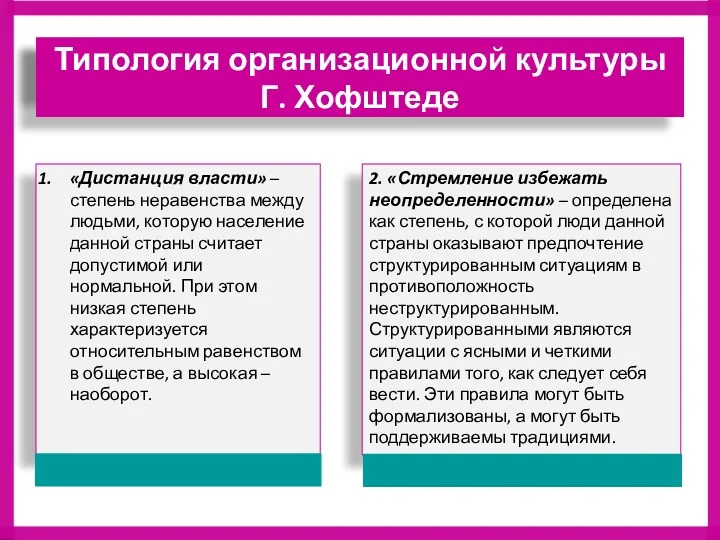 П 2. «Стремление избежать неопределенности» – определена как степень, с которой люди данной