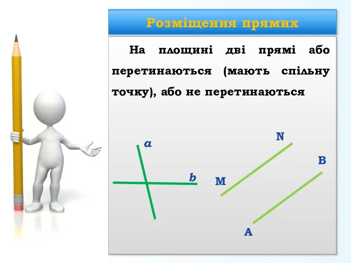 На площині дві прямі або перетинаються (мають спільну точку), або не перетинаються Розміщення прямих