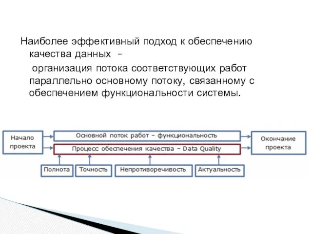 Наиболее эффективный подход к обеспечению качества данных – организация потока