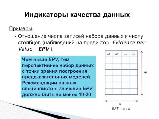 Примеры. Отношение числа записей набора данных к числу столбцов (наблюдений