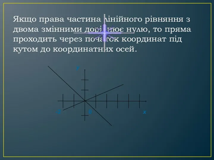 Якщо права частина лінійного рівняння з двома змінними дорівнює нулю,