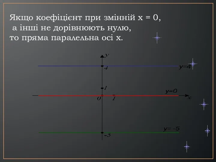 Якщо коефіцієнт при змінній х = 0, а інші не