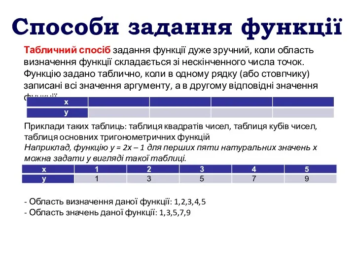 Способи задання функції Табличний спосіб задання функції дуже зручний, коли