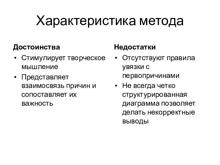 Характеристика метода Достоинства Стимулирует творческое мышление Представляет взаимосвязь причин и