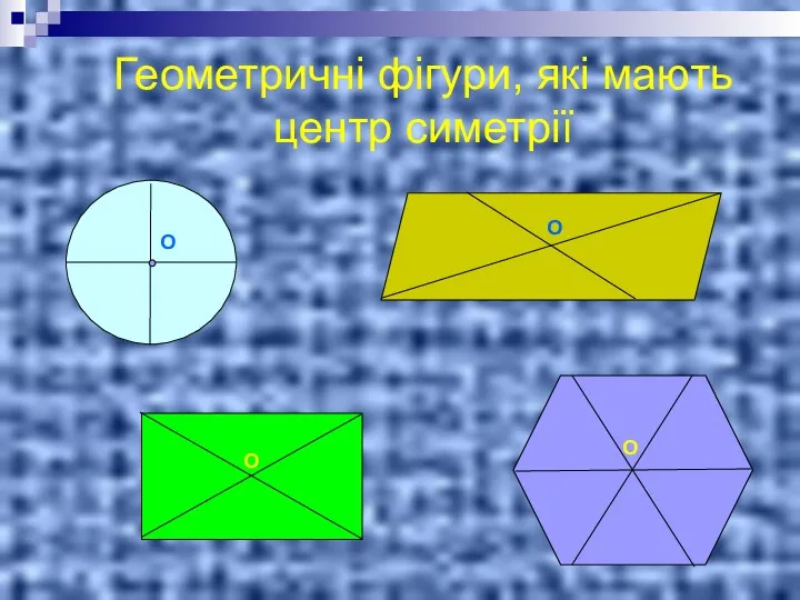 Геометричні фігури, які мають центр симетрії О О О О