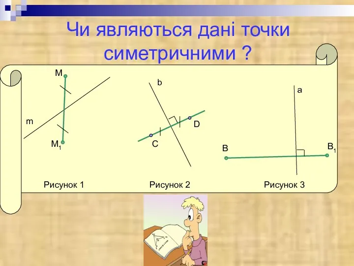 Чи являються дані точки симетричними ? М М1 m С