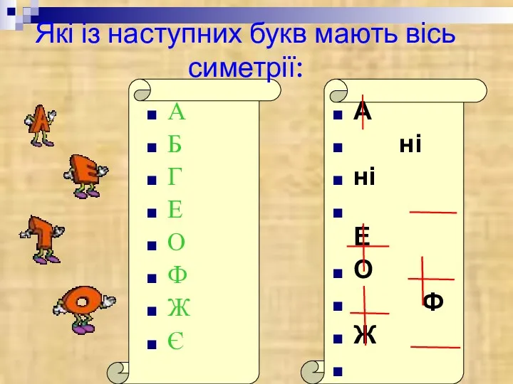 Які із наступних букв мають вісь симетрії: А Б Г